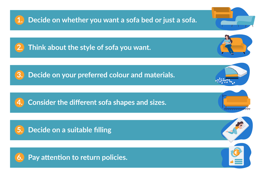 Key criteria while buying sofas.
